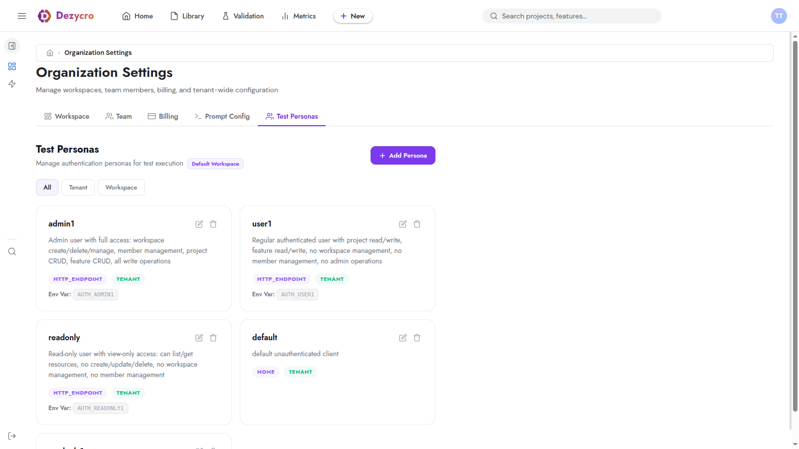 Test Personas overview